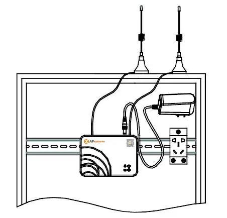 APsystems ECU-R Energy Communication Unit fig-6