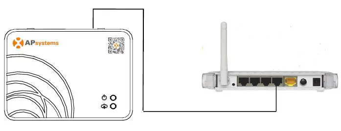 APsystems ECU-R Energy Communication Unit fig-7