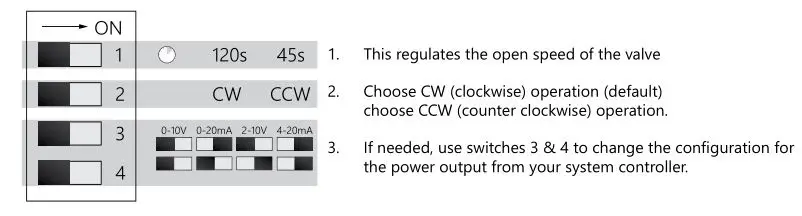 Heat Link ARA659 3-Way Mixing Valve and 58132 Actuator - Depending on your system needs
