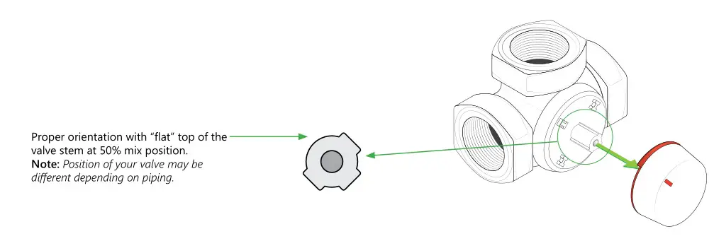 Heat Link ARA659 3-Way Mixing Valve and 58132 Actuator - Remove and dispose of the factory mounted knob. Ensure position is still at 50% mix