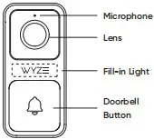Doorbell Front