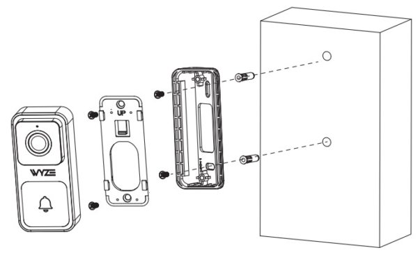 Installing With The Wedge