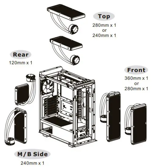 trovaprezzi it CA-1T4-00M1WN-01 Divider 500 TG ARGB Mid Tower Chassis - AIO