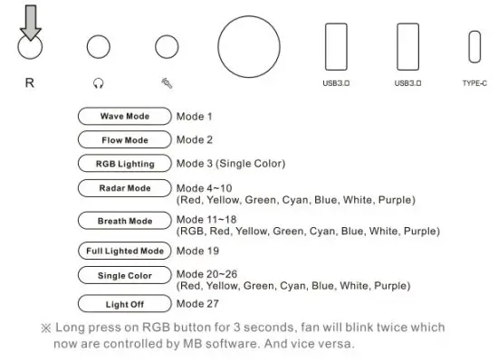 trovaprezzi it CA-1T4-00M1WN-01 Divider 500 TG ARGB Mid Tower Chassis - io port