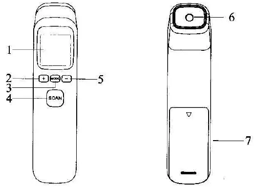 CK-T1502 Infrared Thermometer - CONFIGARETION