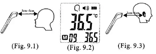 CK-T1502 Infrared Thermometer - METHOD
