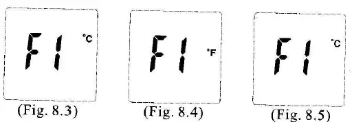 CK-T1502 Infrared Thermometer - SATTING 2