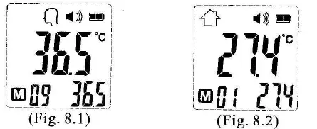 CK-T1502 Infrared Thermometer - SATTING