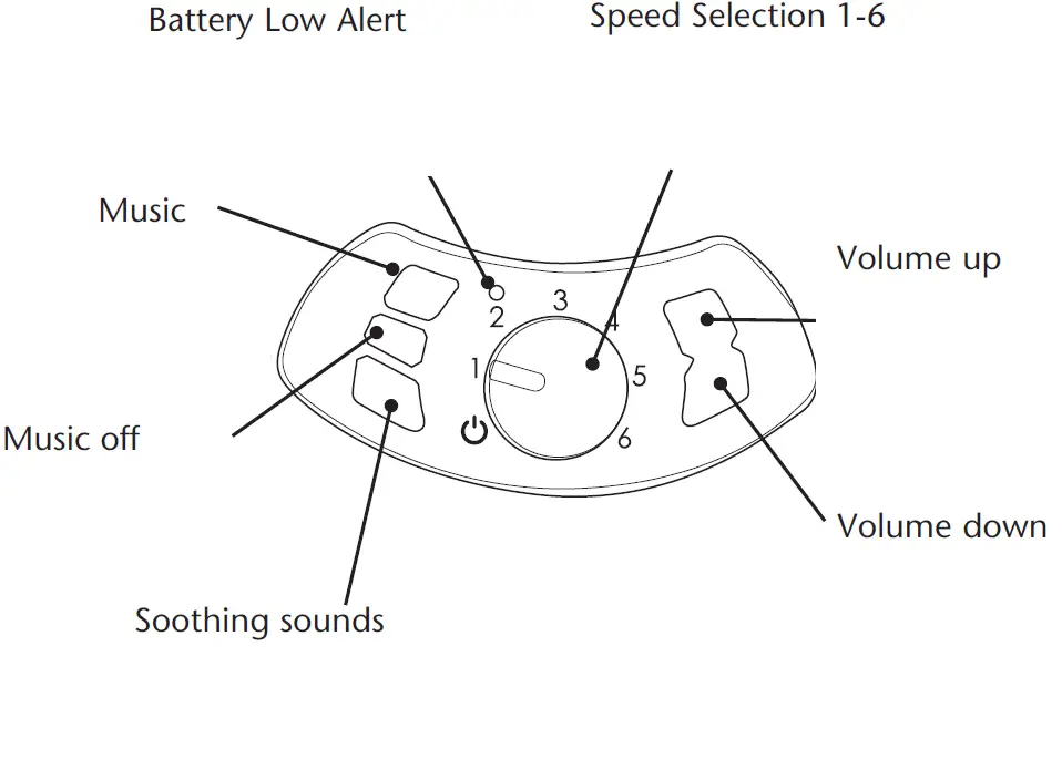 GRACO-1893776-DuetSoothe-Swing-and-Rocker-FIG-42