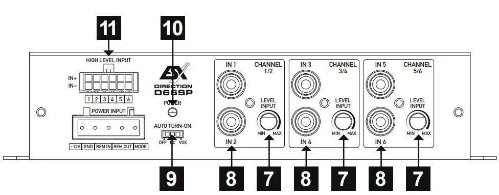 ESX D66SP Digital Full HD Audio 6-Channel Signal Processor Owner's Manual - FUNCTIONAL DESCRIPTION