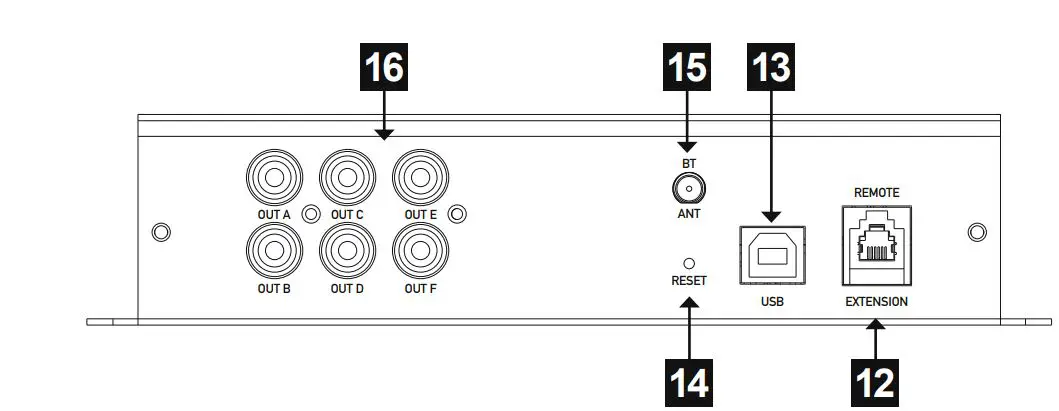 ESX D66SP Digital Full HD Audio 6-Channel Signal Processor Owner's Manual - FUNCTIONAL DESCRIPTION