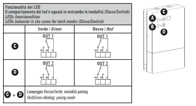 seitron-GS001M0000SE-IoT-Remote-Switch-Wi-Time-Slave-Receiver-7