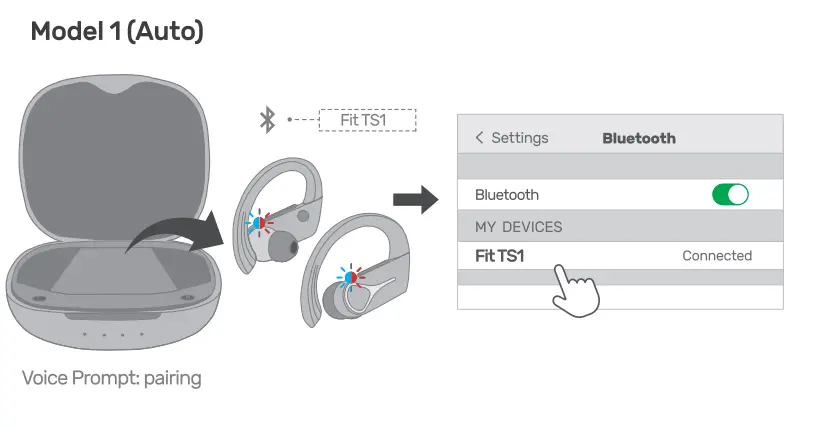 MSTHOO GEBH592AB True Wireless Earbuds - Charge 2
