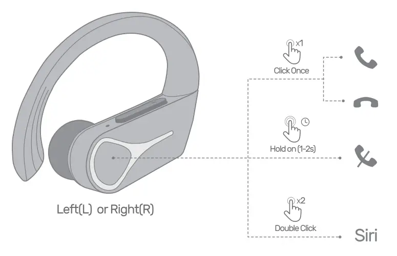 MSTHOO GEBH592AB True Wireless Earbuds - packing list 1