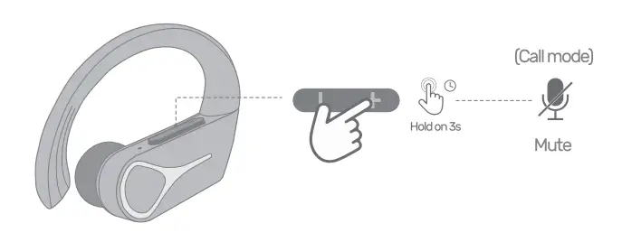 MSTHOO GEBH592AB True Wireless Earbuds - power 1