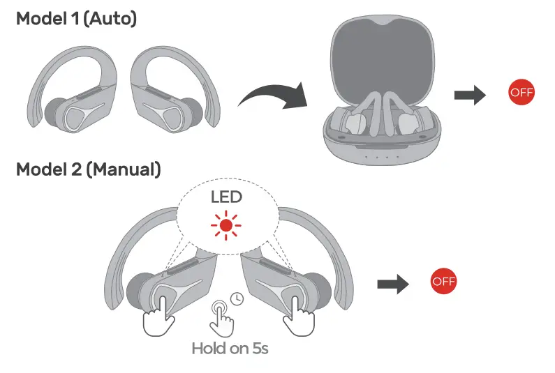 MSTHOO GEBH592AB True Wireless Earbuds - power off