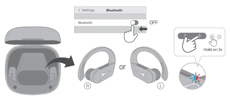 MSTHOO GEBH592AB True Wireless Earbuds - power on