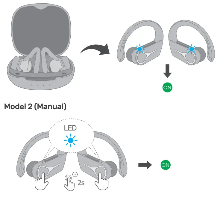MSTHOO GEBH592AB True Wireless Earbuds - power