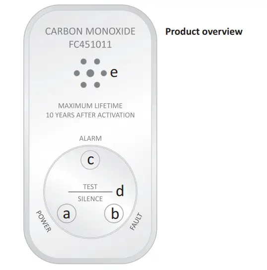 Product Overview Illustration