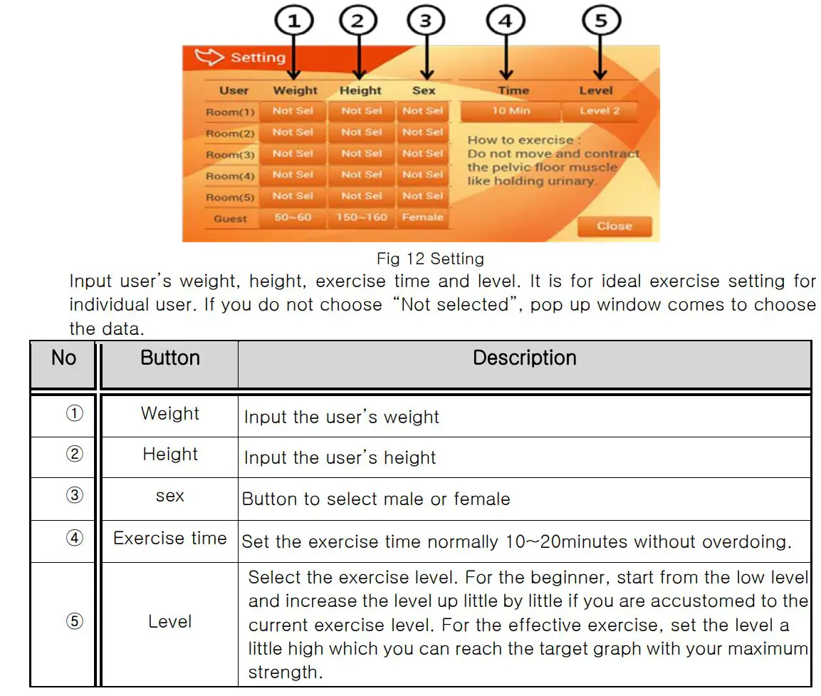 Furun Medical HNJ-350 Pelvic Floor Muscle Training Device User Manual - Fig 12