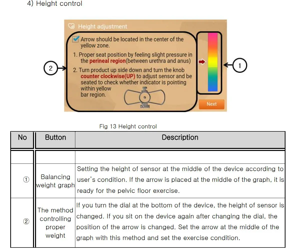 Furun Medical HNJ-350 Pelvic Floor Muscle Training Device User Manual - Fig 13