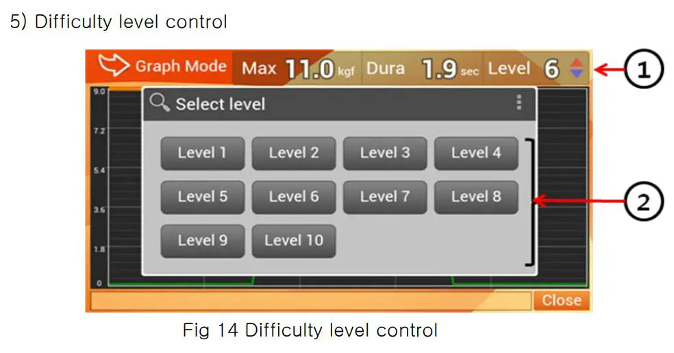 Furun Medical HNJ-350 Pelvic Floor Muscle Training Device User Manual - Fig 14