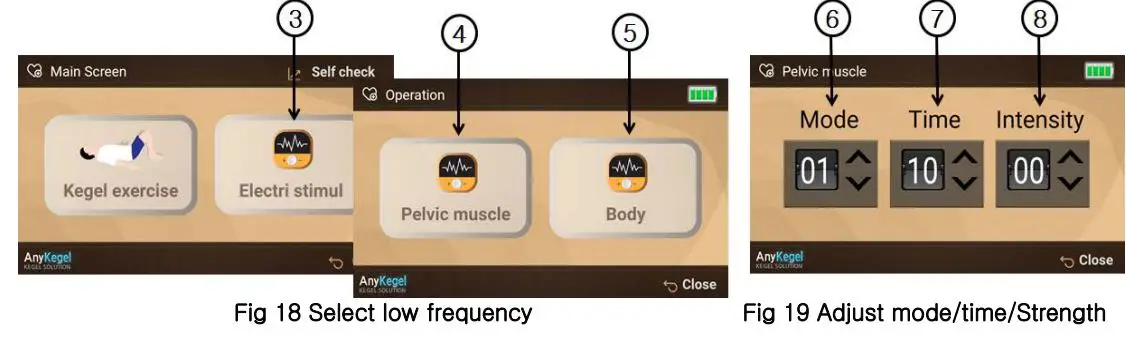 Furun Medical HNJ-350 Pelvic Floor Muscle Training Device User Manual - Fig 18,19
