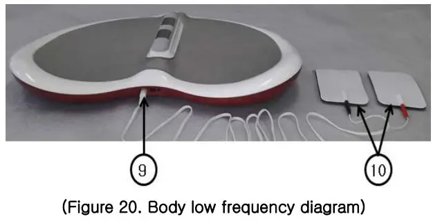 Furun Medical HNJ-350 Pelvic Floor Muscle Training Device User Manual - Fig 20