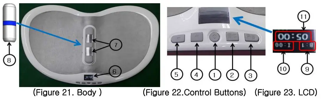Furun Medical HNJ-350 Pelvic Floor Muscle Training Device User Manual - Fig 21,22,23