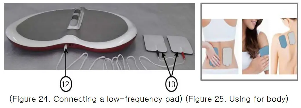 Furun Medical HNJ-350 Pelvic Floor Muscle Training Device User Manual - Fig 24,25