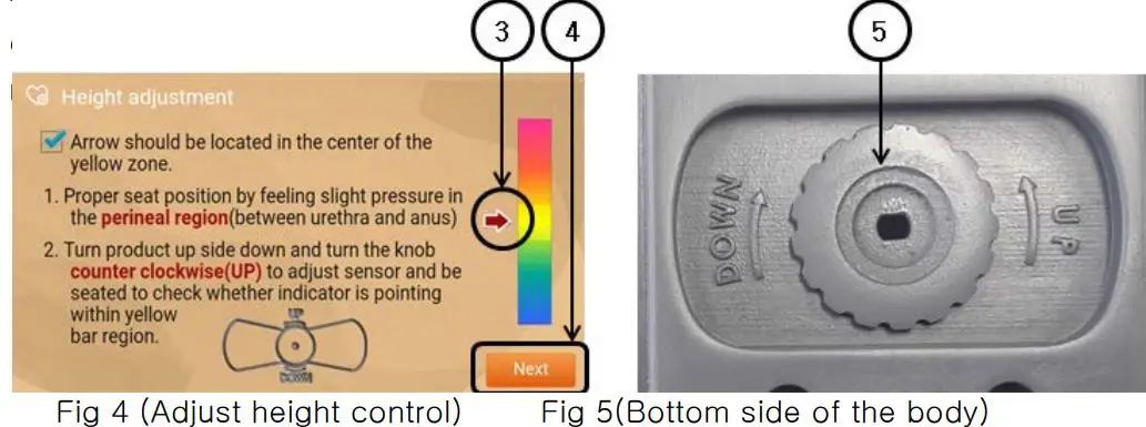 Furun Medical HNJ-350 Pelvic Floor Muscle Training Device User Manual - Fig 3,4