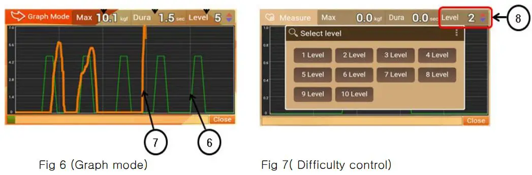 Furun Medical HNJ-350 Pelvic Floor Muscle Training Device User Manual - Fig 6,7