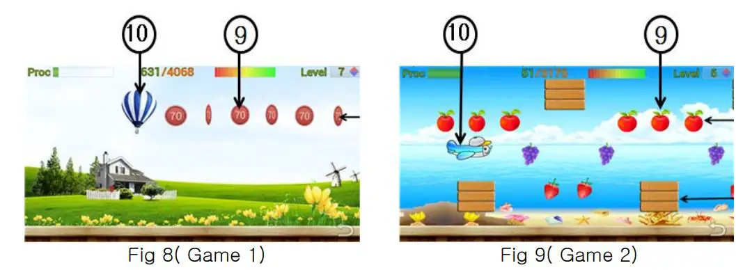Furun Medical HNJ-350 Pelvic Floor Muscle Training Device User Manual - Fig 8,9