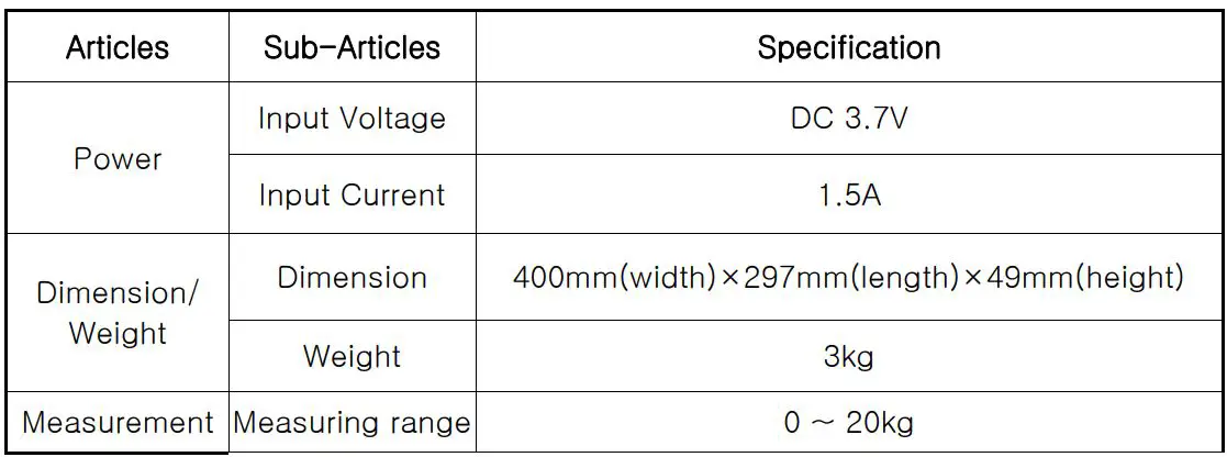 Furun Medical HNJ-350 Pelvic Floor Muscle Training Device User Manual - Specification