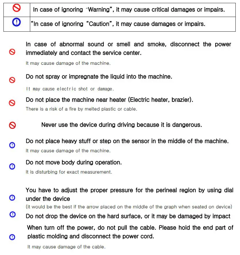 Furun Medical HNJ-350 Pelvic Floor Muscle Training Device User Manual - Warnings and Cautions
