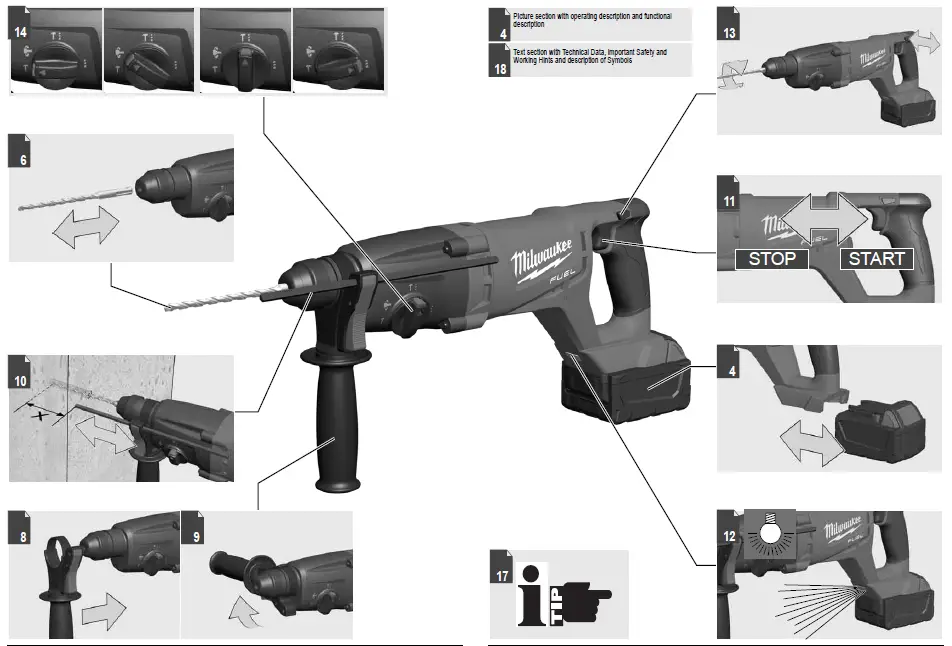 milwaukee M18 CHD D-Handle Rotary Hammer 2