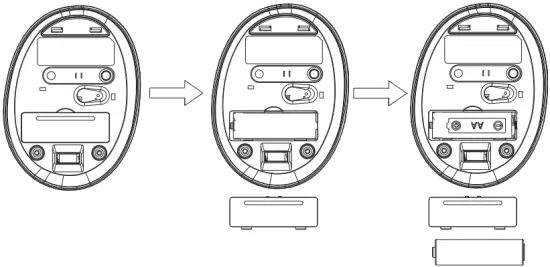 Installing Batteries
