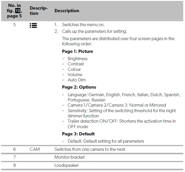 DOMETIC M55L AHD PerfectView AHD Monitor 3 Camera-13