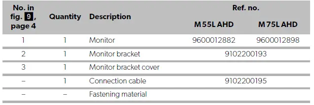 DOMETIC M55L AHD PerfectView AHD Monitor 3 Camera-7