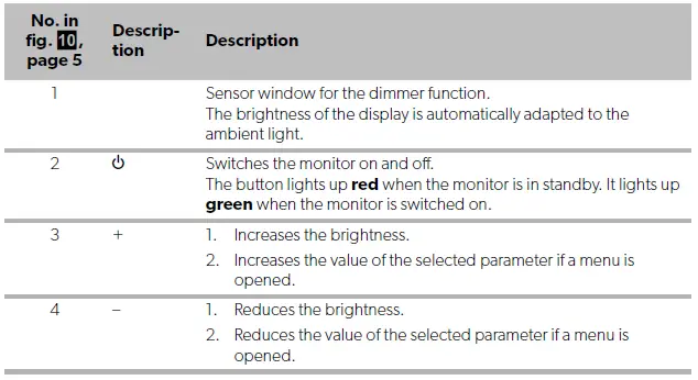 DOMETIC M55L AHD PerfectView AHD Monitor 3 Camera-9