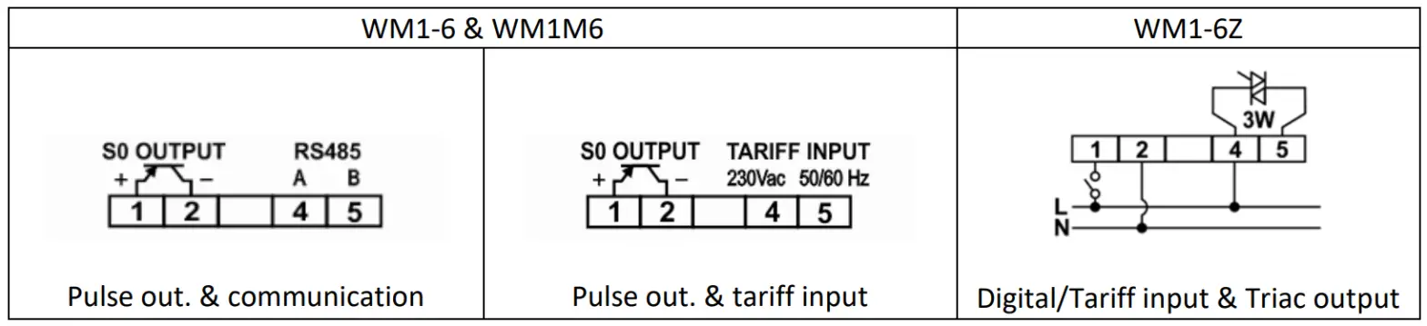 HYPRO WM1 6 Single Phase Electric Energy Meter - diagram 1
