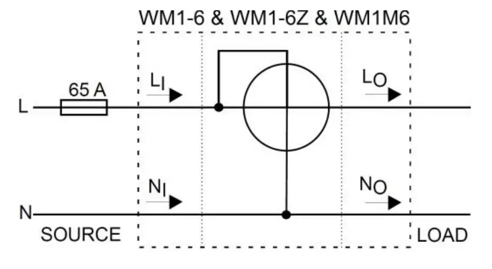 HYPRO WM1 6 Single Phase Electric Energy Meter - diagram