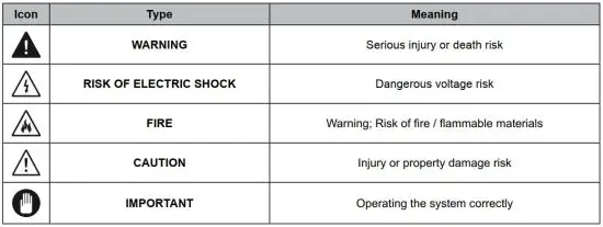 FIG 2 Symbols definition.JPG