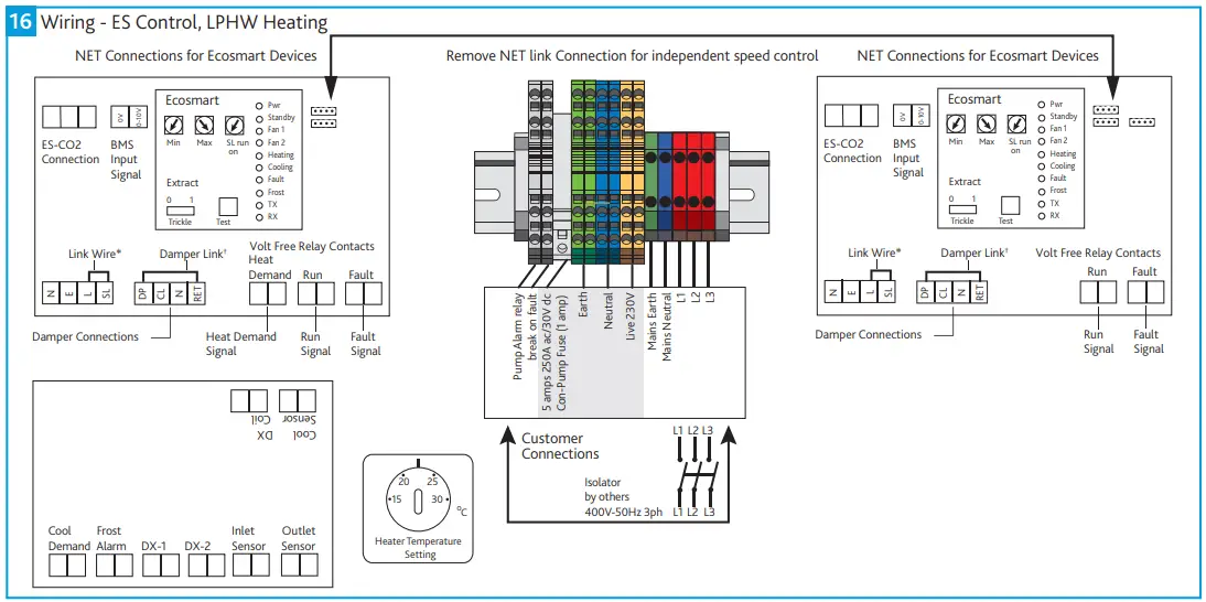 nuaire XBC 75 Ecosmart Classic Basic Control-Fig-16