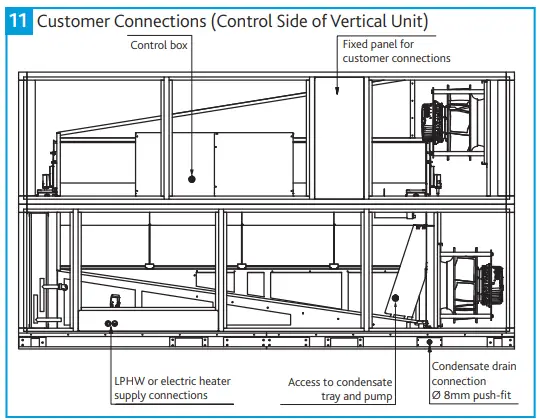 nuaire XBC 75 Ecosmart Classic Basic Control-Fig10