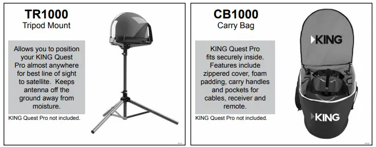 ACCESSORIES FIGURE 1