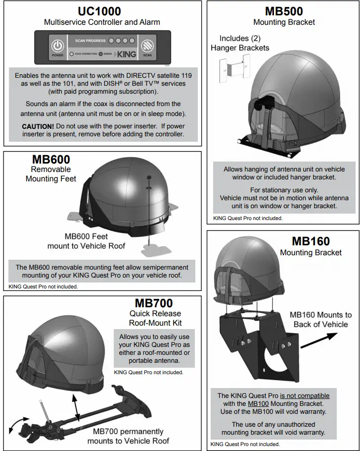 ACCESSORIES FIGURE 2