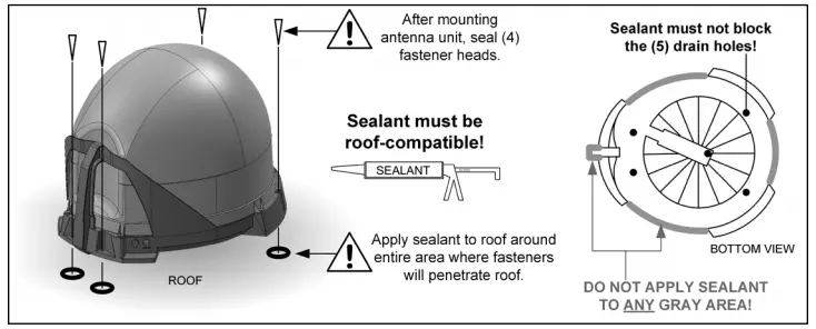 ROOF INSTALLATION FIGURE 3