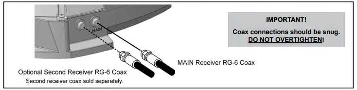 ROOF INSTALLATION FIGURE 4