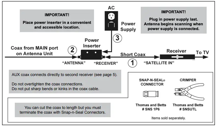 ROOF INSTALLATION FIGURE 6